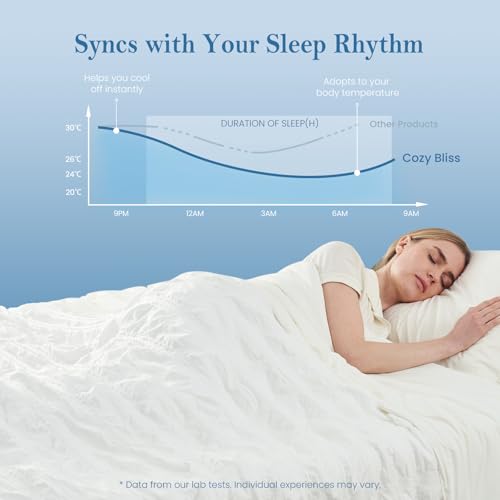 Cozy Bliss Queen Cooling Comforter - Lightweight Seersucker Blanket