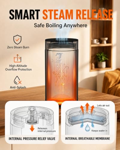 Ikago Portable Electric Kettle 15oz with Precise Temp Control & UL Certification