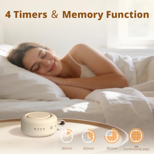 Portable Baby White Noise Machine with 30 Soothing Sounds & Timers