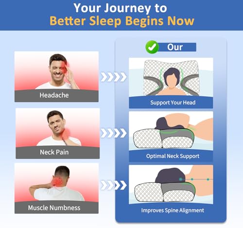 CPAP Pillow for Side Sleepers | Memory Foam Neck Support Pillow