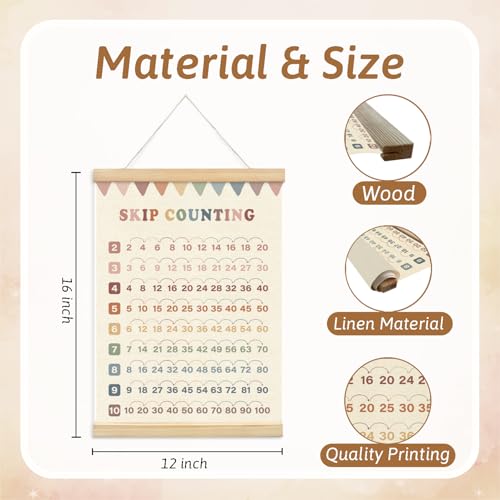 Lacama Multiplication & Skip Counting Math Poster with Wooden Hanger
