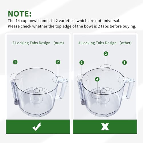 14-Cup Food Processor Work Bowl Replacement, 2-Tab Design