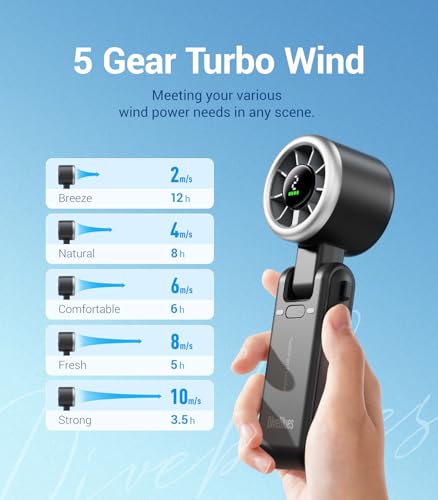 Portable Handheld Turbo Fan 3-in-1 Desk Neck Fan with LED Battery Display