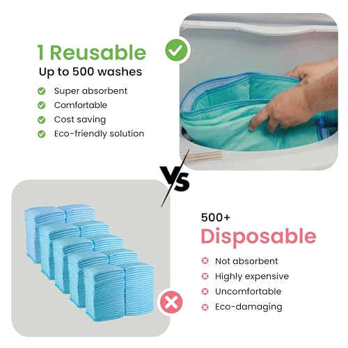 IMPROVIA Washable Incontinence Bed Pads 34" x 36" 4-Pack Waterproof