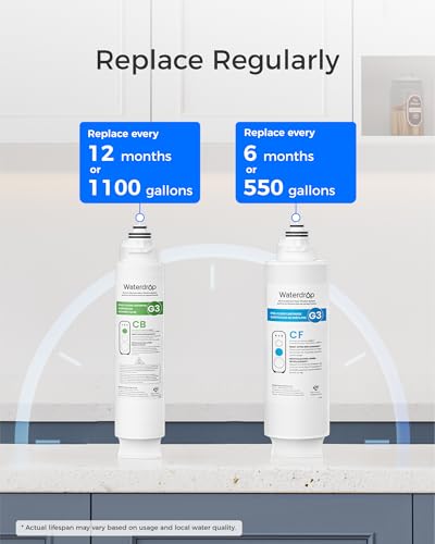 Reverse Osmosis Water Filter Replacement Pack (2x N1CF & 1x N3CB) - 1-Year Set