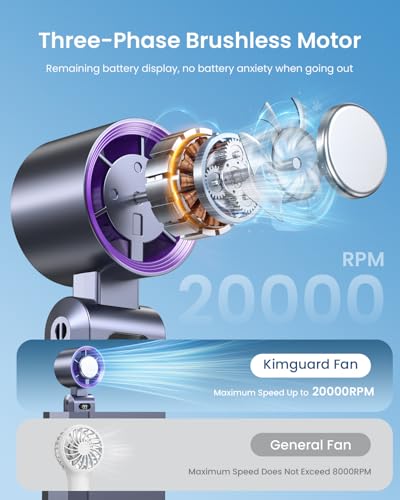 Kimguard Handheld Portable Turbo Fan with Ice Cooler, 20000 RPM Rechargeable Personal Fan, Purple