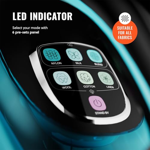 PurSteam SteamTech 1750W Steam Iron with LED Display & Ceramic Soleplate