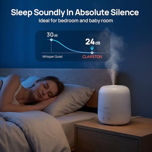2L Cool Mist Humidifier for Bedroom & Nursery Top-Fill Quiet