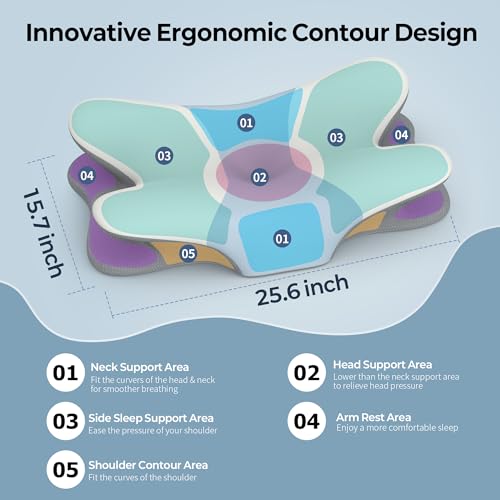 Contour Memory Foam Neck Pillow for Pain Relief - Ergonomic Design for All Sleep Positions