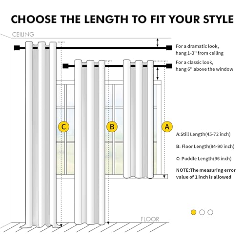 MIULEE Blackout Curtains 40x63 Inch Thermal Insulated Drapes 2 Panels
