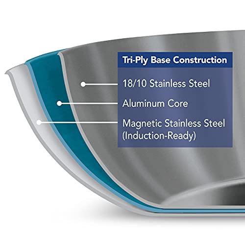 10-Inch Tri-Ply Clad Stainless Steel Frying Pan, Induction Skillet