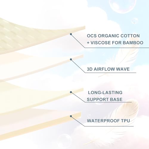 Organic Cotton Waterproof Mattress Protector King Size - 250GSM, Deep Pocket, Noiseless