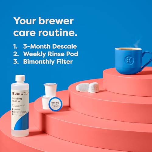 3-Month Coffee Maker Maintenance Kit - Descaler, Filters & Rinse Pods