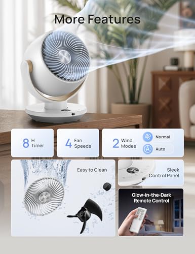 Dreo 11-Inch Desk Air Circulator Fan with Remote, Quiet Bedroom Table Fan