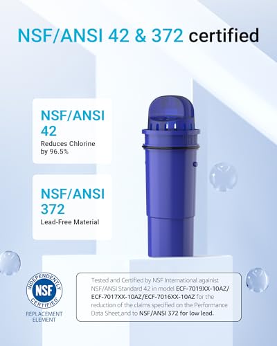 Water Filter Pitcher Replacement Cartridges, NSF Certified - 4 Pack