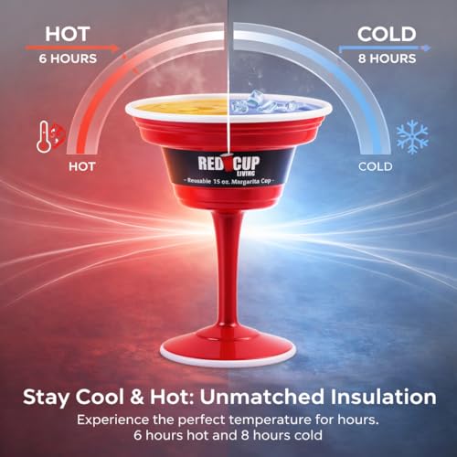 Red Cup Living Reusable 15 oz Plastic Margarita Glasses with Stem - Shatterproof Party Drinkware for Outdoor & Poolside, Variation 1