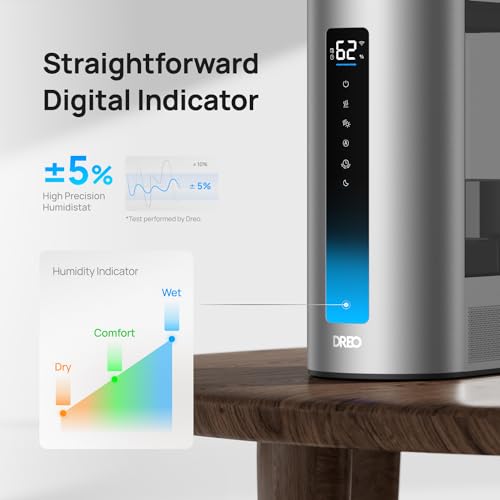 Smart Humidifier 6L Warm and Cool Mist for Large Room