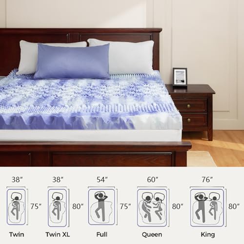 3-Inch Twin XL Memory Foam Mattress Topper with 7 Comfort Zones