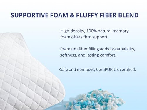 Shredded Memory Foam Pillows, Bed Pillows for Sleeping, Medium Firm Pillows Standard/Queen Size Pillow for Side Back Stomach Sleepers, Neck Support Pillow with Washable Removable Cover (1 Pack)