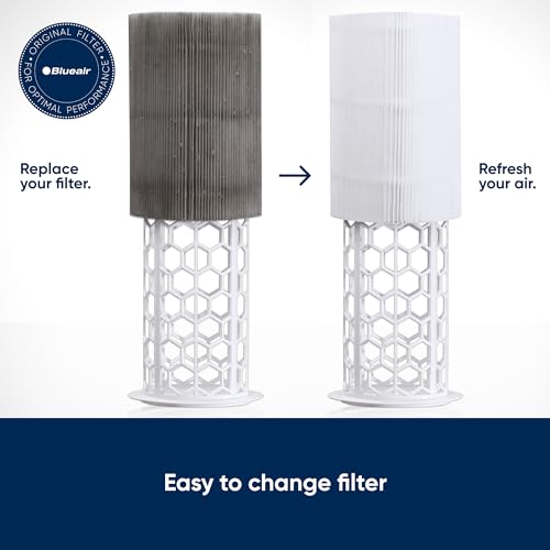 Particle and Activated Carbon Air Purifier Replacement Filter