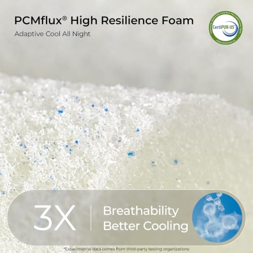 14-Inch King Size Cooling Gel Memory Foam Mattress - 5-Zone Support