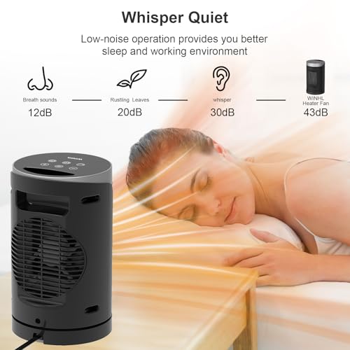 Portable Electric Space Heater 1500W PTC Ceramic with Remote Control