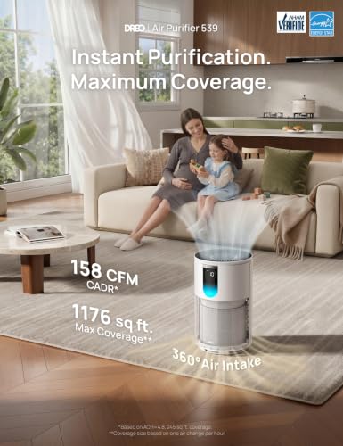 HEPA Air Purifier for Large Rooms and Bedrooms with PM2.5 Monitor