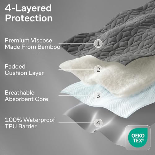 Queen Bamboo Cooling Mattress Protector - Gray, 100% Waterproof Deep Pocket