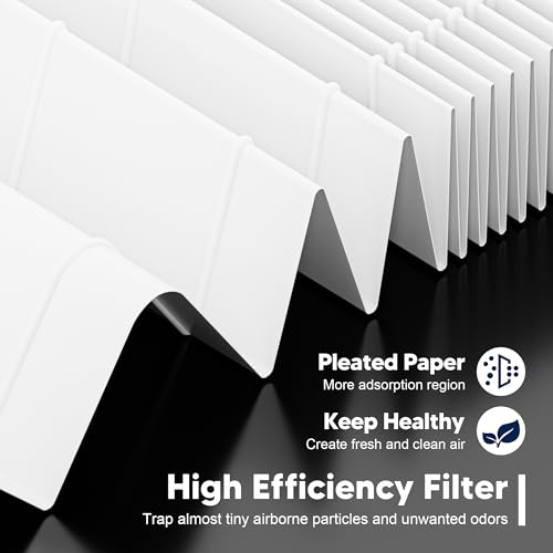 3-in-1 Replacement Air Purifier Filter 2-Pack Activated Carbon