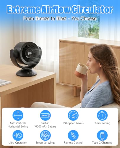 Oscillating Desk Fan with Remote, 100 Speeds & 10000mAh USB Rechargeable Battery