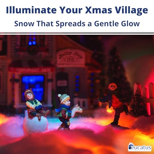 Fake Snow Fluff Sheets 2-Pack (30 sq ft) – Fluffy Christmas Decor