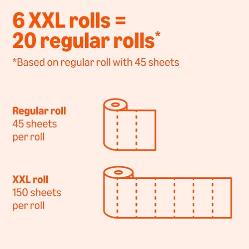 Amazon Basics 2-Ply Flex-Sheets Paper Towels 12 Rolls