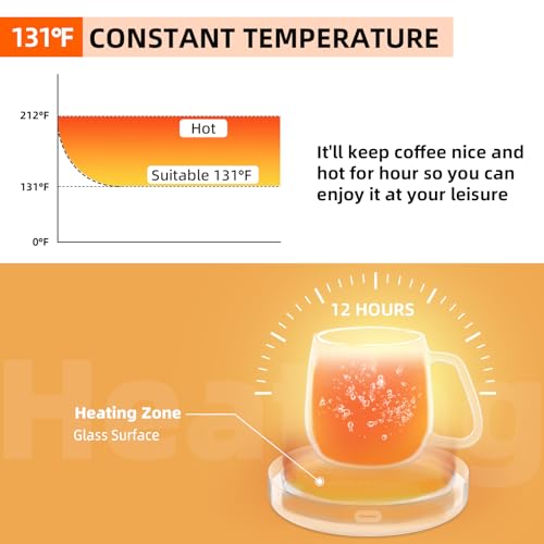 Dimux Blue Light Coffee Warmer with Mug Set - Electric Desk Beverage Warmer, Auto Shut Off, 12oz