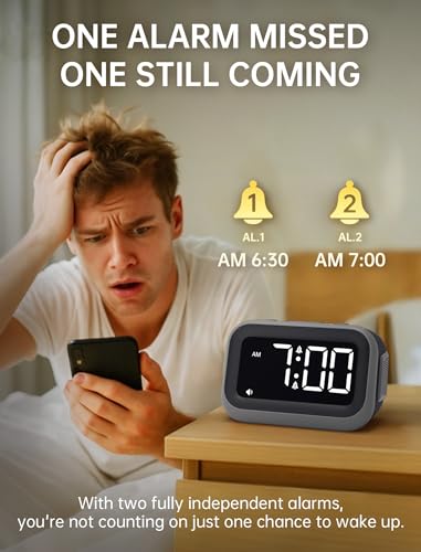 Super Loud 115dB Alarm Clock for Heavy Sleepers - Dual Alarms & LED Display