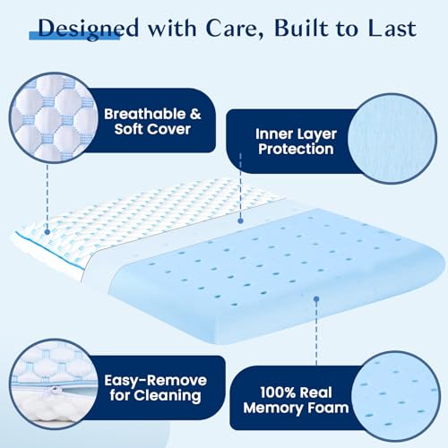 Iwacool Ultra Slim Cooling Memory Foam Pillow for Stomach & Back Sleepers
