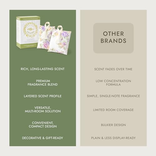 Floral Scented Sachets for Closets and Drawers, 2-Pack Long-Lasting Fragrance