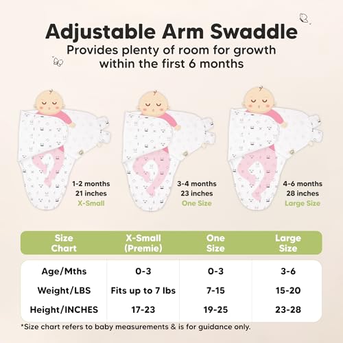 KeaBabies Organic Cotton Baby Swaddle Wrap & Knot Hat Set, 3-Pack (0-3M)