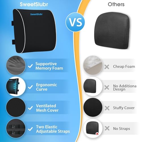 Ergonomic Lumbar Support Pillow for Office & Gaming Chairs - Memory Foam, Adjustable Straps, Machine Washable