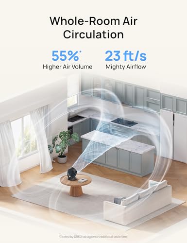 Dreo 12-Inch Quiet Table Air Circulator Fan for Bedroom and Office