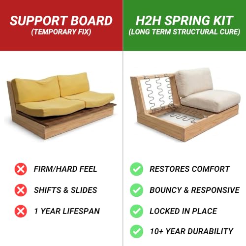 Couch Spring Repair Kit 4-Pack 27-Inch - Heavy-Duty Sagging Seat Support