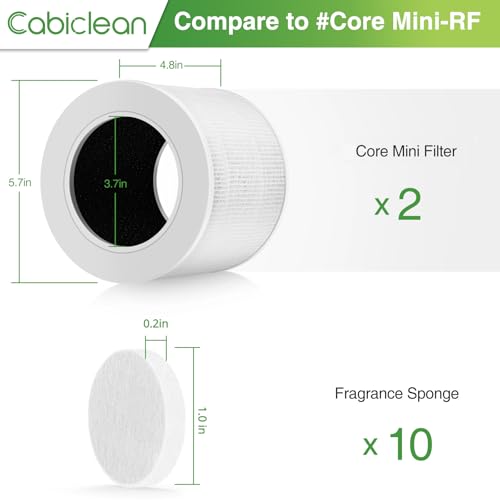 Cabiclean Core Mini Replacement Filter for Levoit Air Purifier 2-Pack