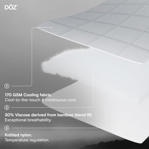 Cooling Comforter for Hot Sleepers, Breathable & Lightweight 90x90