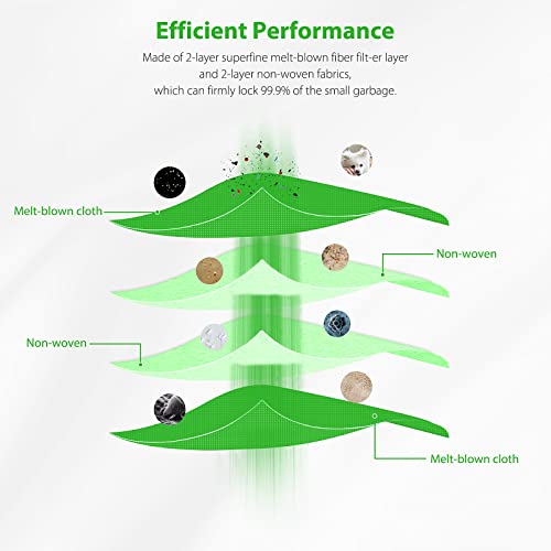 20-Pack Automatic Dirt Disposal Vacuum Bags for i/s/j Series Robot Vacuums