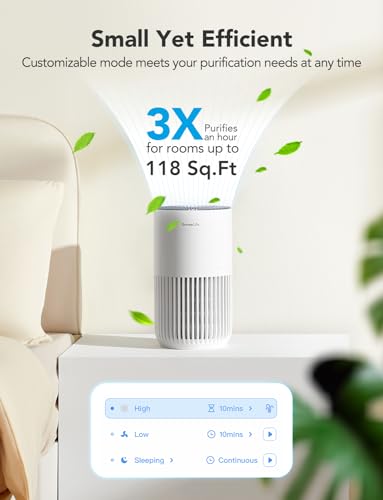 GoveeLife White Smart Mini Air Purifier with App & Alexa Control for Bedroom
