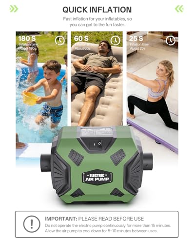 600W Electric Air Pump for Fast Inflation & Deflation - 5 Nozzles Included