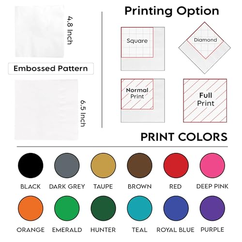 Personalized 80th Birthday Photo Napkins - Look Who's 80 Party Supplies, Cocktail & Beverage Size, Customizable