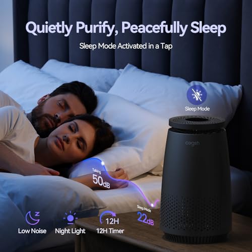Compact Air Purifier for Bedroom with HEPA Filter Sleep Mode and Aromatherapy