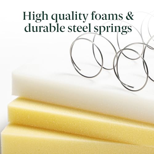 Zinus 6 Inch Twin Hybrid Mattress, Medium Firm & Fiberglass Free