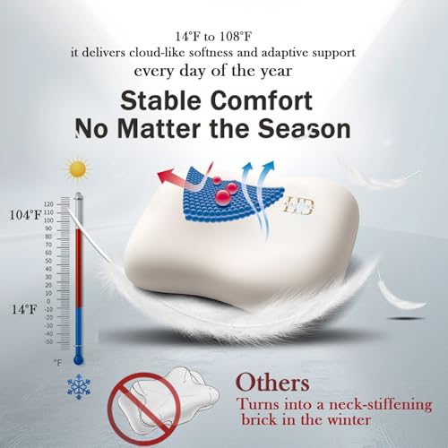 Cervical Neck Pillow for Side Sleepers - Memory Foam Pain Relief