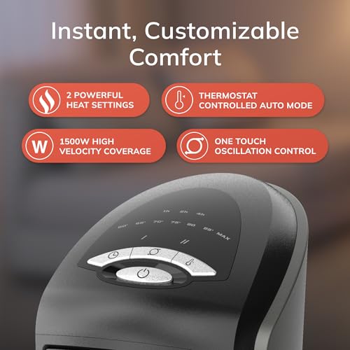 1500W Ceramic Tower Space Heater with Remote and Oscillation